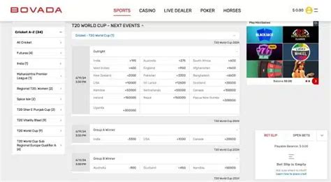 bovada cricket|bovada gambling site.